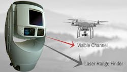 Range Finger Uav 5c0ab578d7cf7 Range Finger Uav 5c0ab578d7cf7