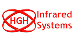 Logo Hgh 500px