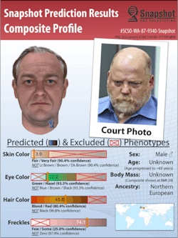 In May 2018, investigators were able to solve a 31-year-old cold case with the help of Parabon's Snapshot Genetic Genealogy Service. Shown on the left is Parabon’s prediction of the suspect created with the company’s Snapshot DNA Phenotyping technology. On the right is an actual photograph of William Earl Talbott, II whose DNA matched the DNA found at the crime scene. In May 2018, investigators were able to solve a 31-year-old cold case with the help of Parabon's Snapshot Genetic Genealogy Service. Shown on the left is Parabon’s prediction of the suspect created with the company’s Snapshot DNA Phenotyping technology. On the right is an actual photograph of William Earl Talbott, II whose DNA matched the DNA found at the crime scene.