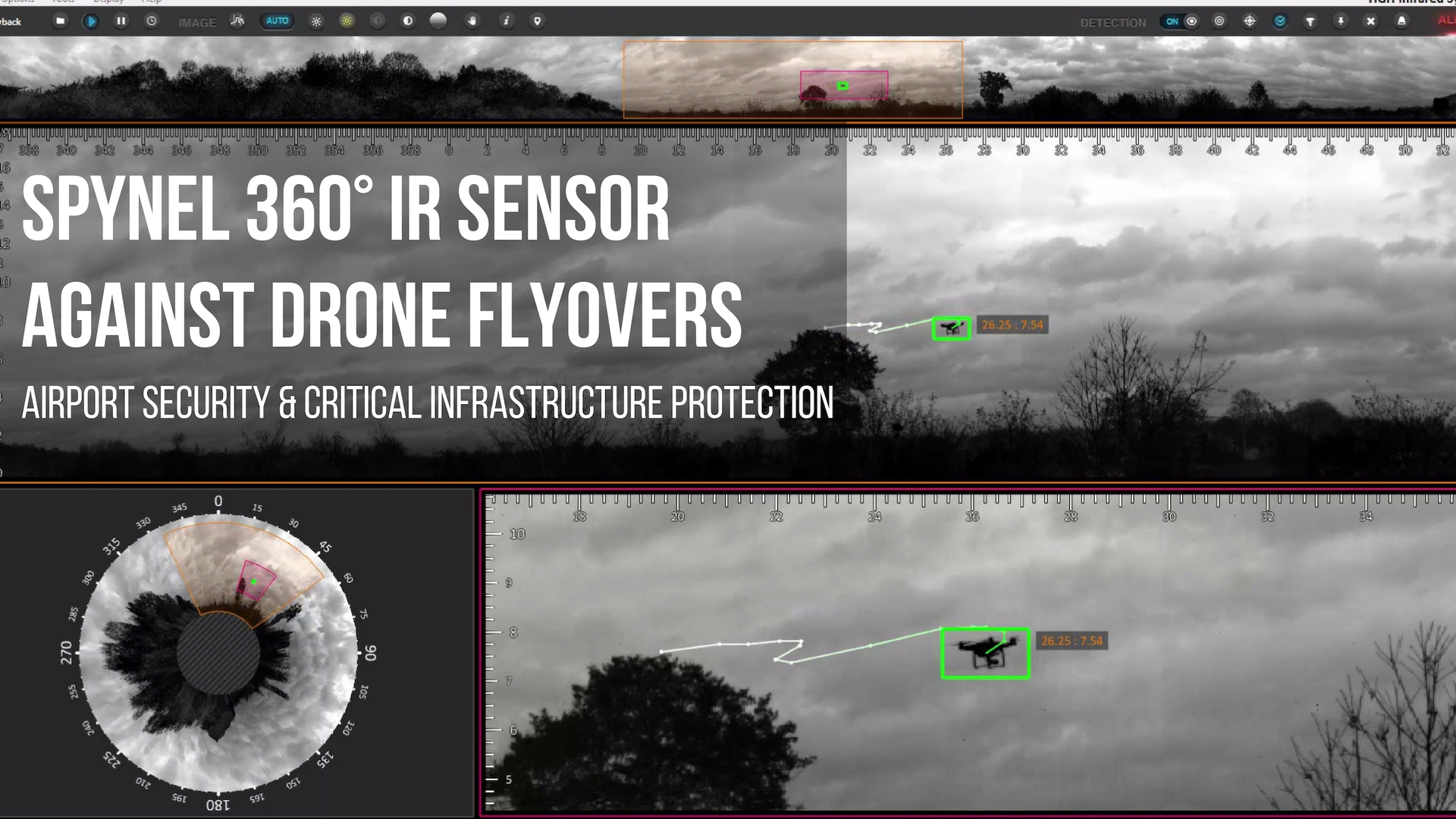 Spynel 360&deg; Panoramic Camera Ensures Airport Safety Against Drone Flyovers (2)
