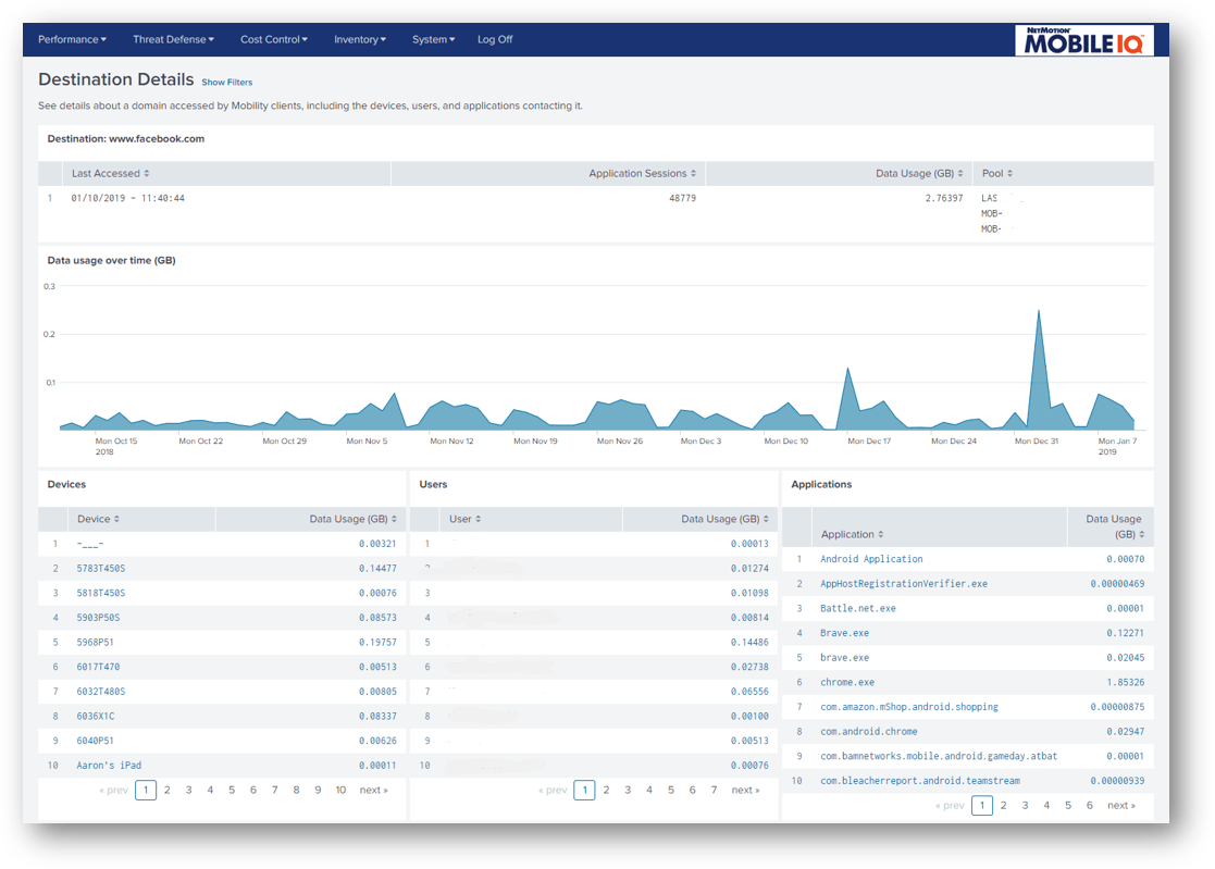 Destination Details 5c7557b458857