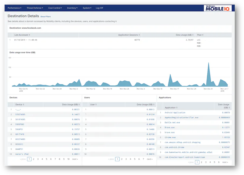 netmotion software japan | netmotion platform インストール – WIEJI