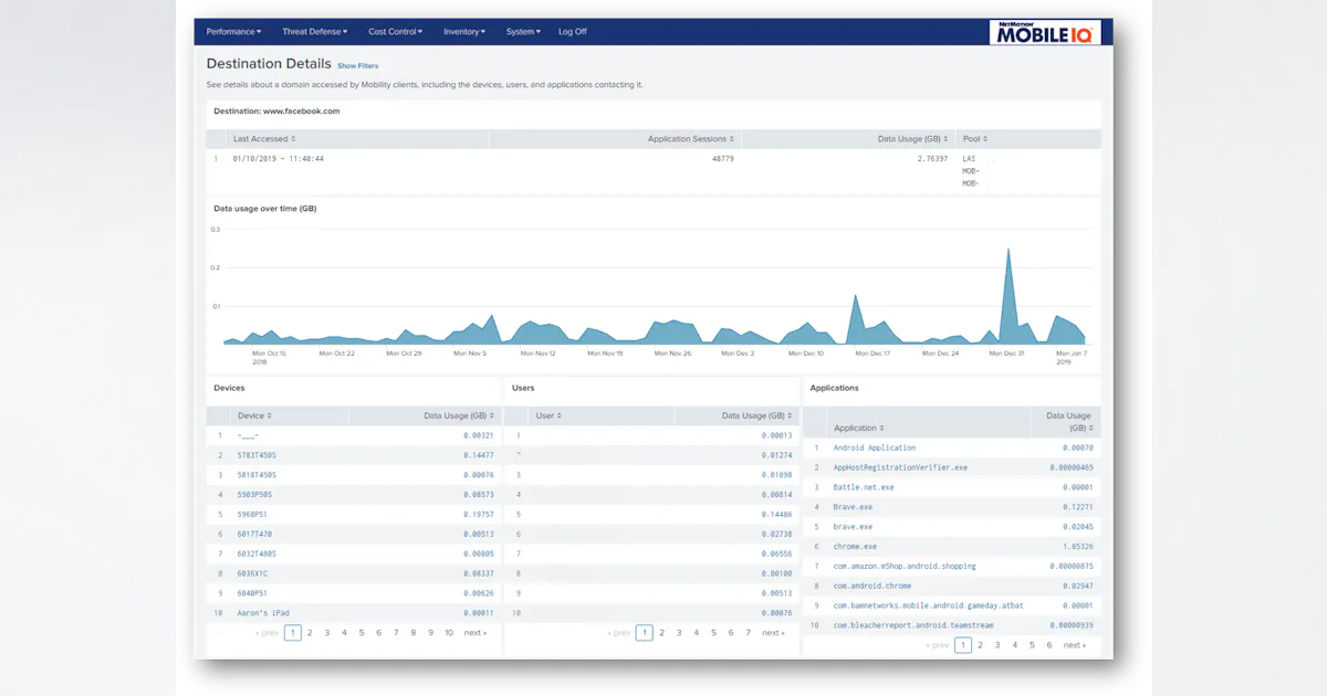 NetMotion Software Announces ‘Aware’ Update – The First-Ever Solution ...