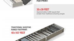 Perfect Fit Perfect Fit