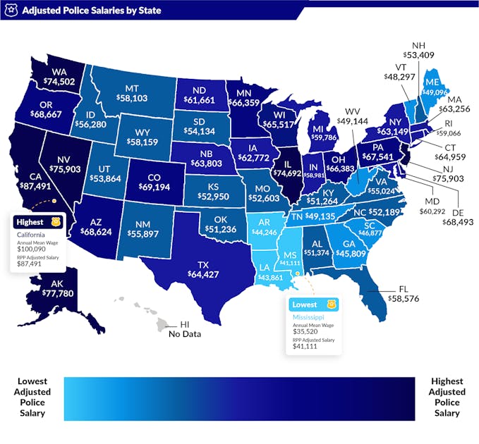 How Does Your State Compare to the Police Officer National Salary