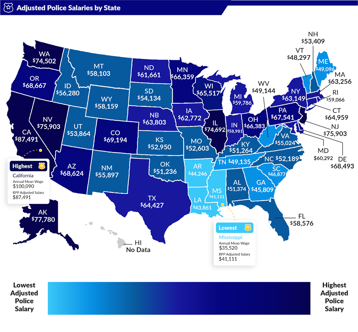 How Does Your State Compare To The Police Officer National Salary Average Officer