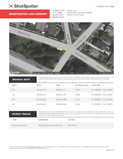 Example of a generated incident report from the ILS. Example of a generated incident report from the ILS.