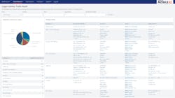 Miq25 Legal Liability Traffic Audit Miq25 Legal Liability Traffic Audit