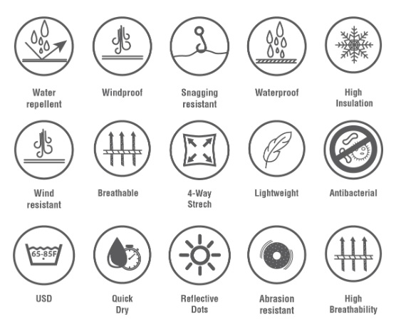 Gentac Characteristics 5ce299186a916