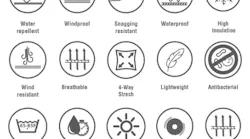 Gentac Characteristics