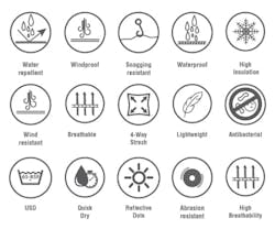 Gentac Characteristics 5ce299186a916 Gentac Characteristics 5ce299186a916