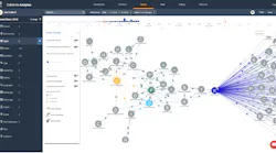 Cellebrite Analytics Solution 1