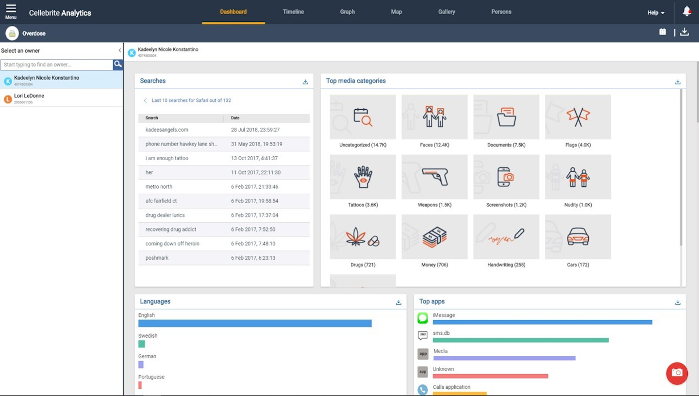 Analytics Desktop 8 From: Cellebrite - Digital Intelligence Data