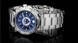 Cops Watch Cops Watch