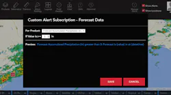 Custom Forecast Example