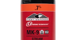 Dt Mk 9 7 Prcnt Stream Reflex Trigger Angle Dt Mk 9 7 Prcnt Stream Reflex Trigger Angle