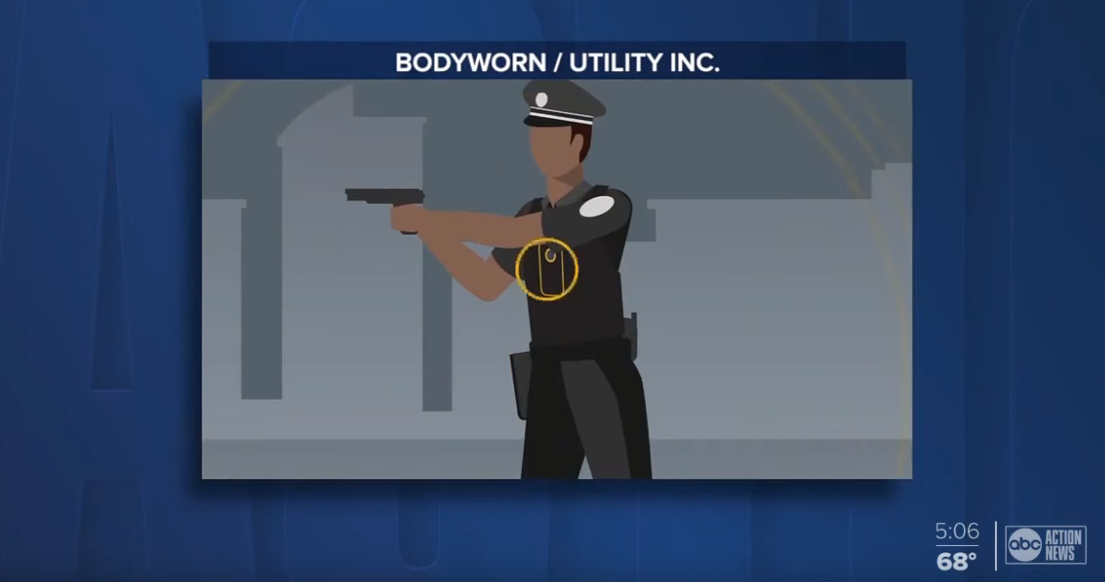 Stpetebodycameras