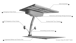 Envision Solar Ev Arc 2020 Jpg Diagram Envision Solar Ev Arc 2020 Jpg Diagram