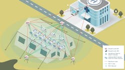 Rajant’s Emergency Response Rapid Deployment Rajant Kinetic Mesh® can deployed at pop-up hospitals located long distances away from the main hospital facility, with backhaul connection made via PTP link or LTE. Alternatively, it can operate as standalone infrastructure with an on-site server and no connection to the hospital. Rajant’s Emergency Response Rapid Deployment Rajant Kinetic Mesh® can deployed at pop-up hospitals located long distances away from the main hospital facility, with backhaul connection made via PTP link or LTE. Alternatively, it can operate as standalone infrastructure with an on-site server and no connection to the hospital.