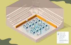 A diagram of how the Emergency Response Rapid Deployment Kit works indoors. A diagram of how the Emergency Response Rapid Deployment Kit works indoors.