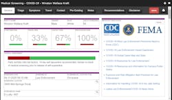 Example of a single person's results with the Agisent Technologies Inc. Advanced Medical Screener software. Example of a single person's results with the Agisent Technologies Inc. Advanced Medical Screener software.