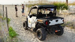 Caption placeholder Caption placeholder