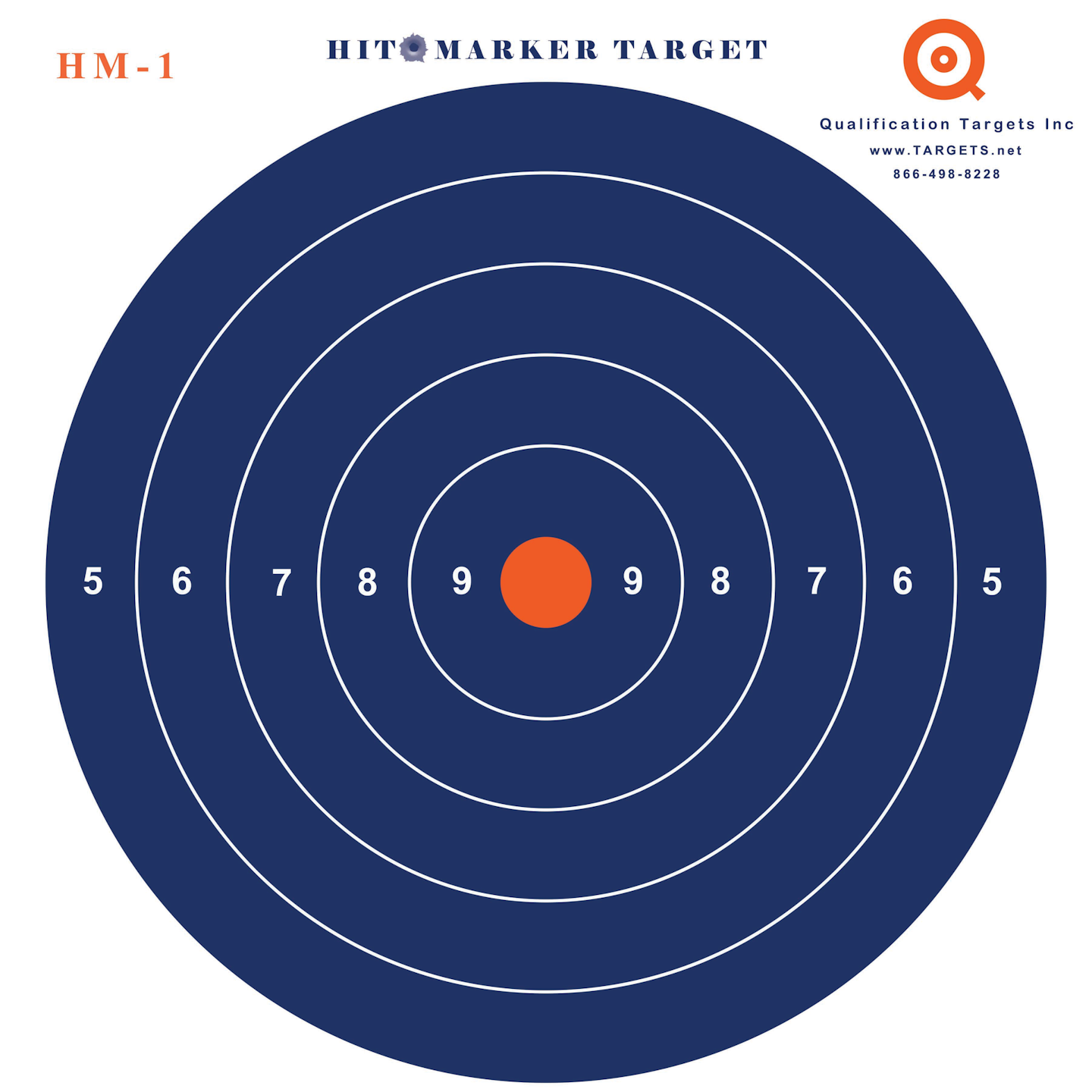 The Differences Of Targets Selecting And Using The Best Target For Range Day Officer The Differences Of Targets Selecting And Using The Best Target For Range Day Officer