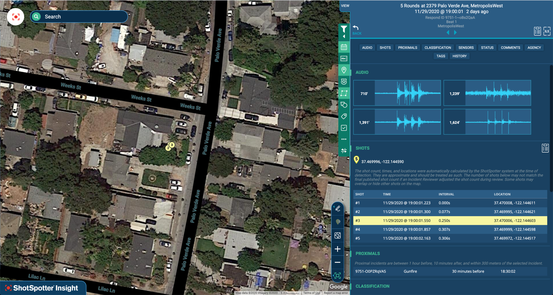 Insight Incident Details