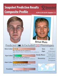 Side-by-side comparison of Snapshot Phenotype Prediction and Ricky Severt's drivers license photo taken on 12/12/2000 Side-by-side comparison of Snapshot Phenotype Prediction and Ricky Severt's drivers license photo taken on 12/12/2000