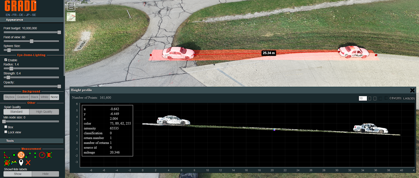 UAS for Traffic Accident Reconstruction From GRADD Global Robot and