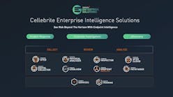 Cellebrite Enterprise Solutions becomes the only provider of remote computer access and analysis capabilities in a single solution for Windows and Mac.