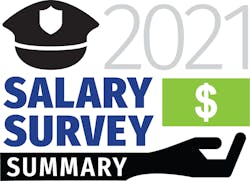Salary Survey Logo2021