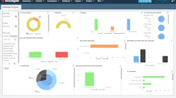 Ci Dashboard1