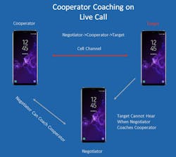 Lets 2020 3 Lets 2020 3