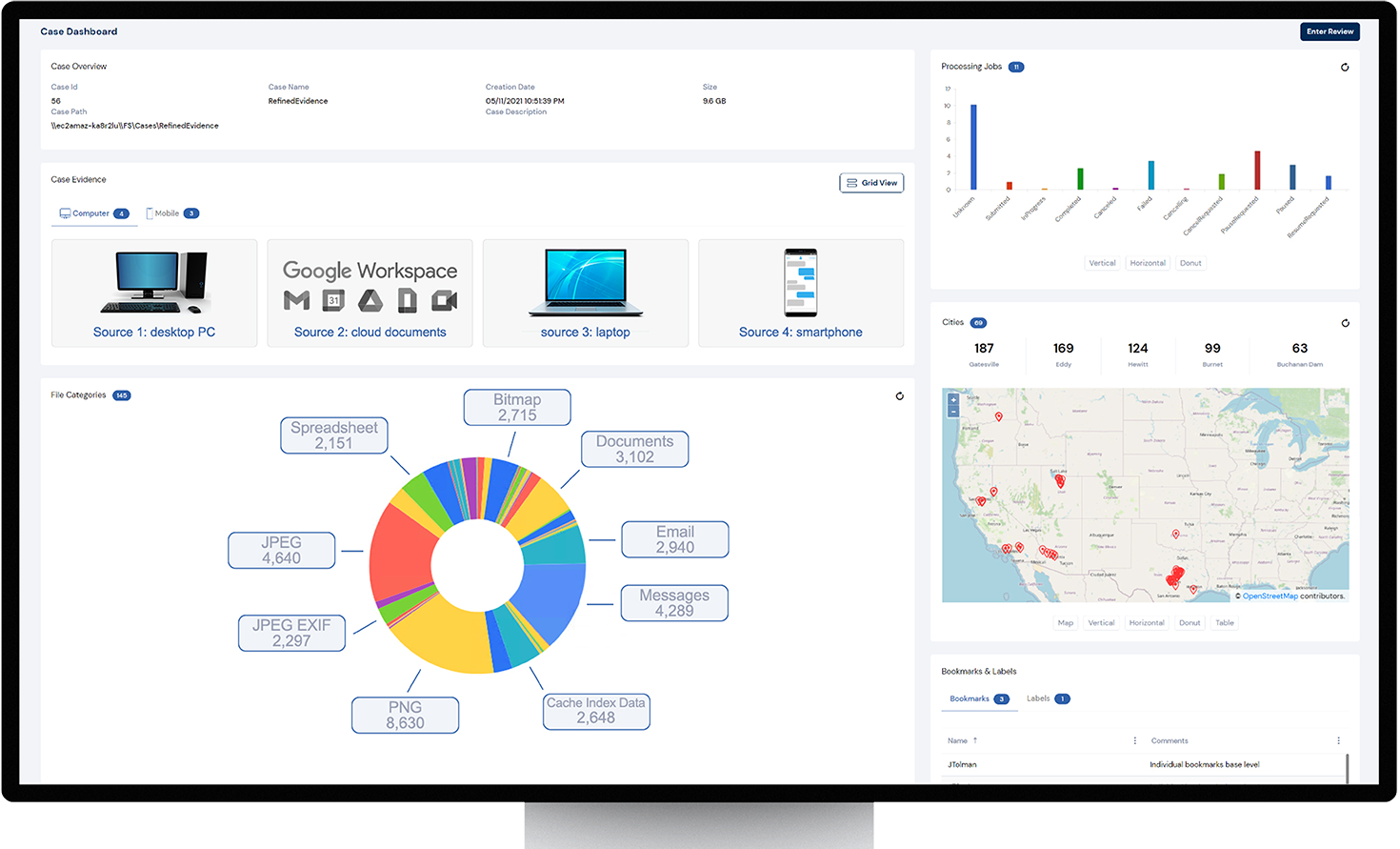 Forensic Toolkit (FTK) Central