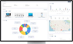 Forensic Toolkit (FTK) Central Forensic Toolkit (FTK) Central