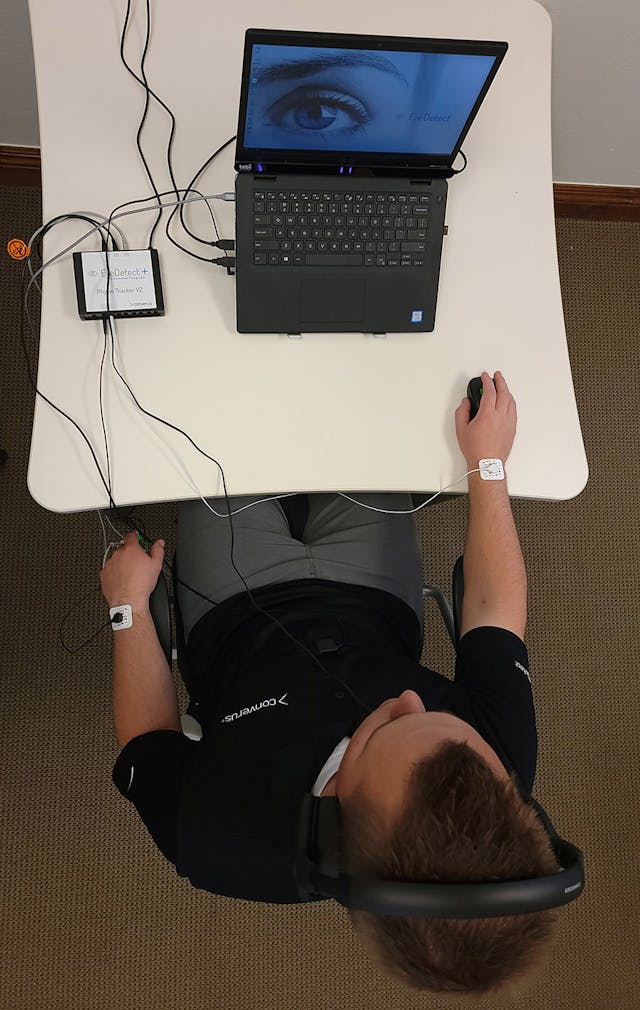 Modern Polygraph Test