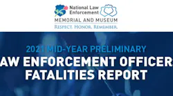 Midyearreport