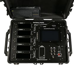 Big Pig (Tactical TTS-iP2 Interoperability Package) Big Pig (Tactical TTS-iP2 Interoperability Package)