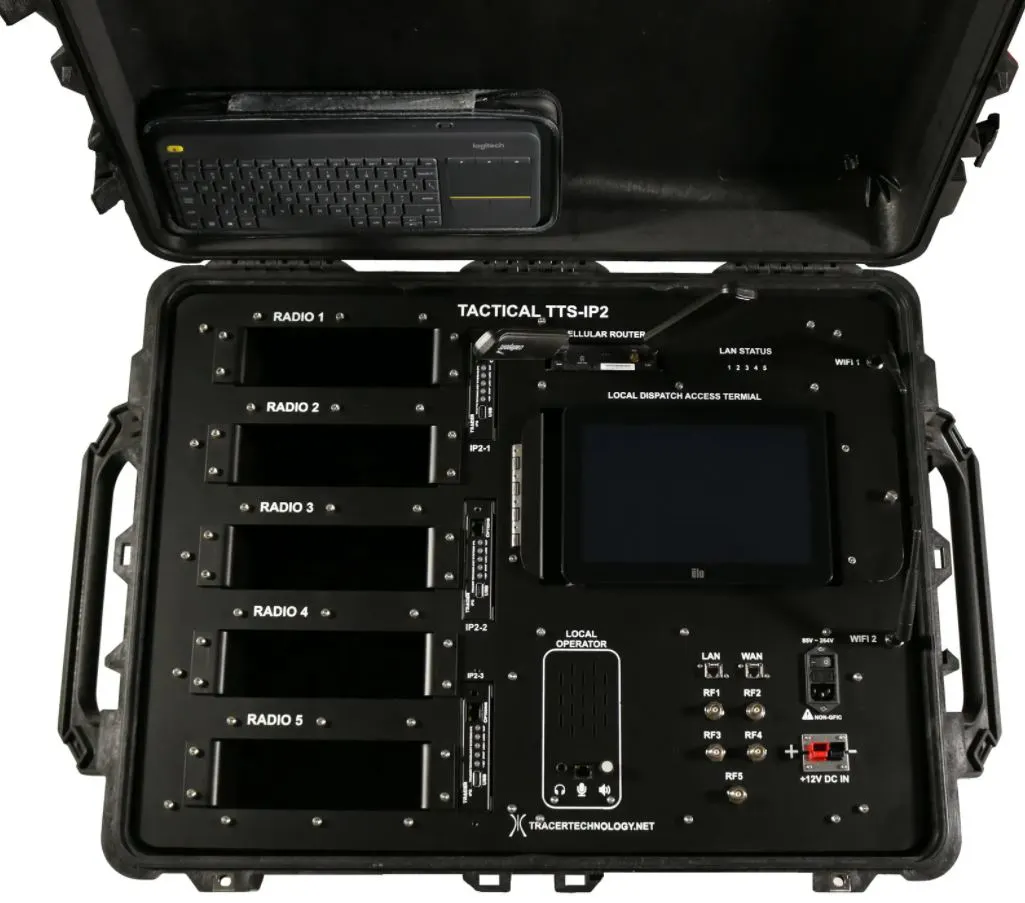 PIGS: Portable Interoperability Gateway System | Officer
