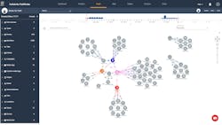 Cellebrite Pathfinder has been a key factor in expediting time to evidence by allowing Jefferson Parish investigators to search key media tags such as drugs, weapons, and faces quickly. Cellebrite Pathfinder has been a key factor in expediting time to evidence by allowing Jefferson Parish investigators to search key media tags such as drugs, weapons, and faces quickly.
