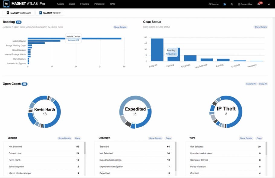 ATLAS Manage Evidence From Digital Devices in One Centralized