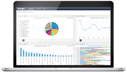 Report Exec Report Exec