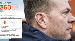 N Ear 2022 N Ear 2022