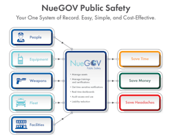 Nue Go Vpublicsafety 62b9f57ee0235 Nue Go Vpublicsafety 62b9f57ee0235