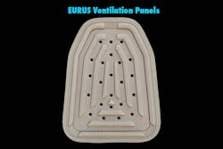 EURUS ventilation system