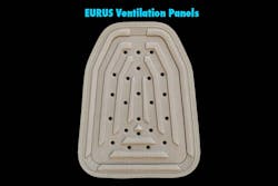 EURUS ventilation system EURUS ventilation system