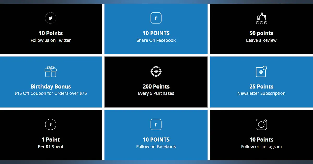Police Pass Module Rewards LA Police Gear Announces Freedom Rewards Program | Officer