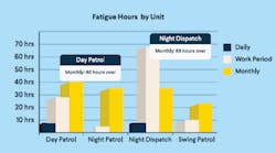 Wellnessdashboard Wellnessdashboard