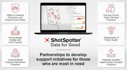 Shotspotter